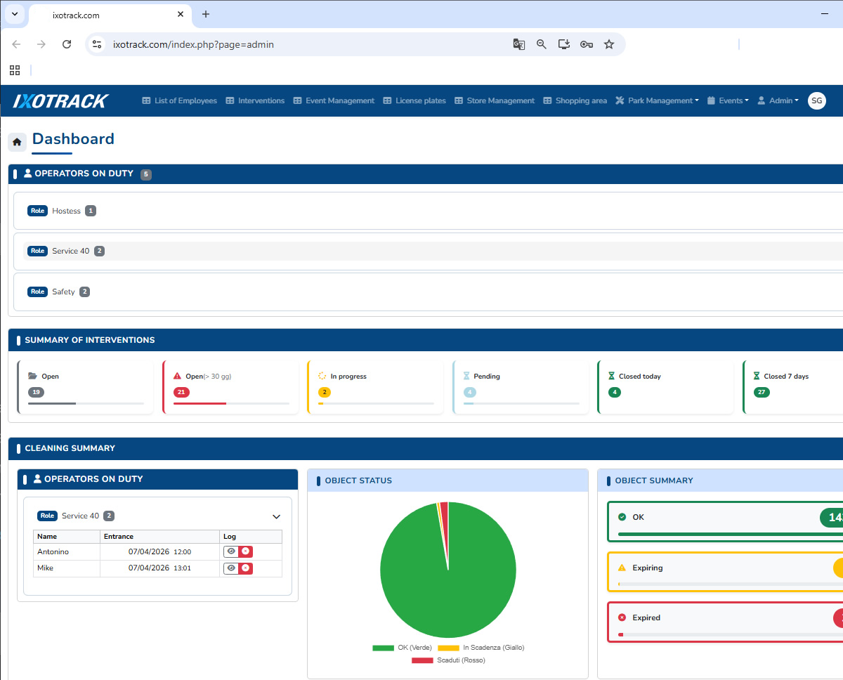 Ixotrack dashboard interface