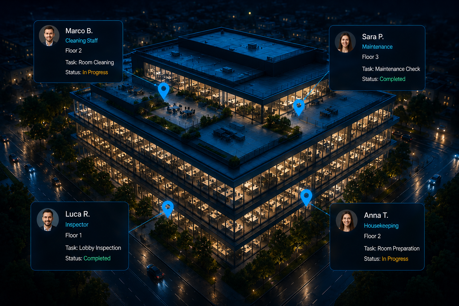 Large facility operations visualization
