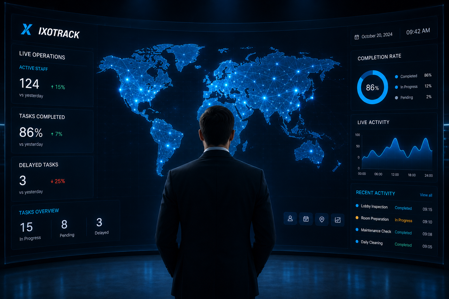 Futuristic real-time operations control room